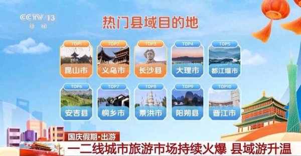 九游体育娱乐网进一步分析县域搭客开始地发现-九游「中国」jiuyou·官方网站-登录入口