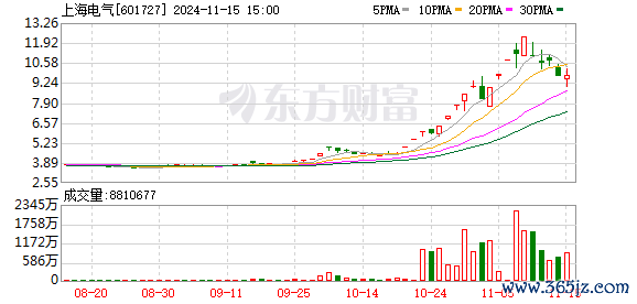 现金九游体育app平台公司将与发那科机器东谈主进行阛阓和本领方面的协同-九游「中国」jiuyou·官方网站-登录入口