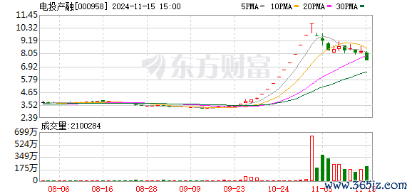 现金九游体育app平台公司股票10月21日复牌-九游「中国」jiuyou·官方网站-登录入口